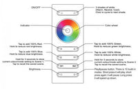 In Ground Trampoline Lighting System - Colour Controlled